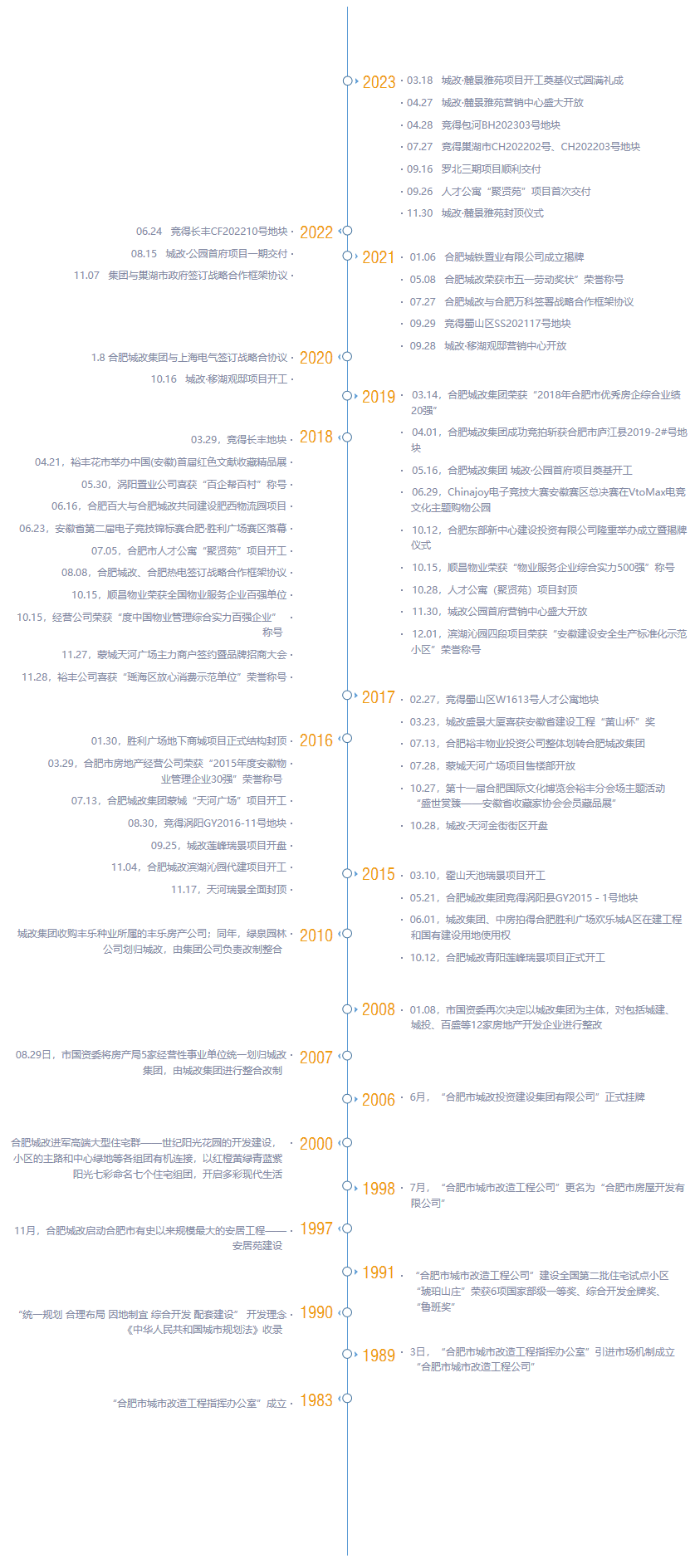 开元游戏大厅app·(中国集团)官方网站