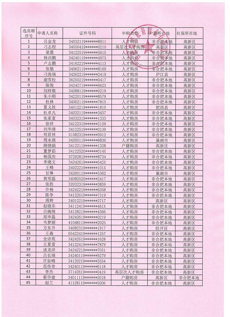 开元游戏大厅app·(中国集团)官方网站