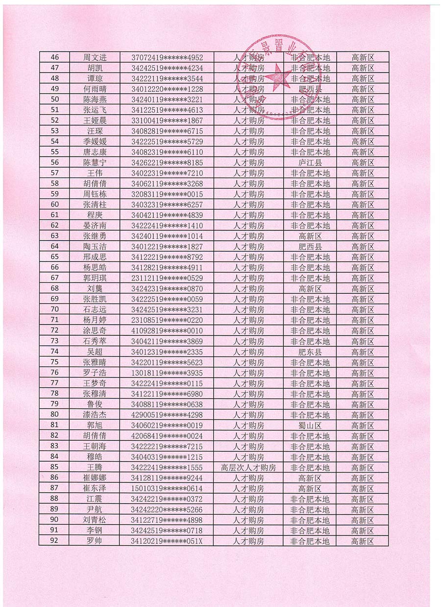 开元游戏大厅app·(中国集团)官方网站