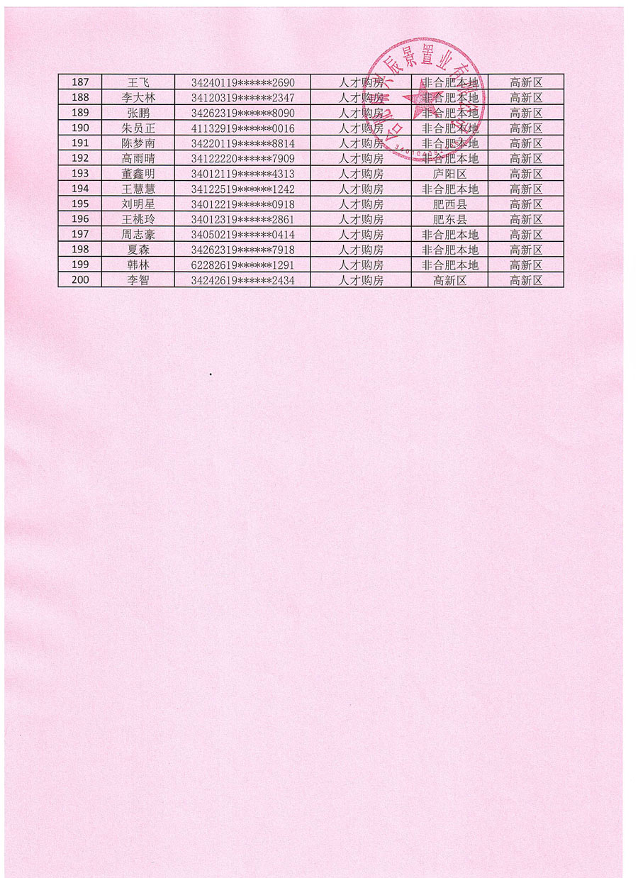 开元游戏大厅app·(中国集团)官方网站