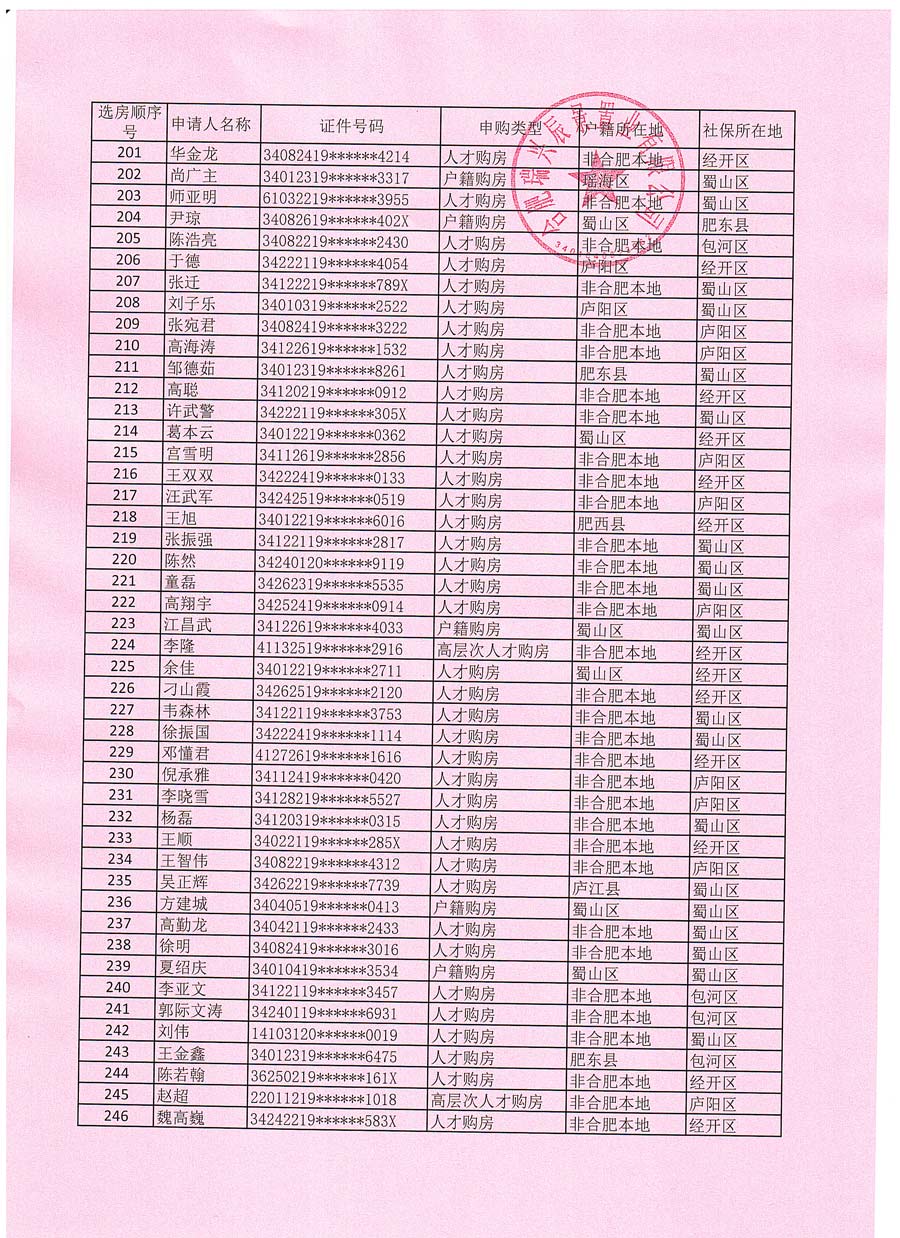 开元游戏大厅app·(中国集团)官方网站